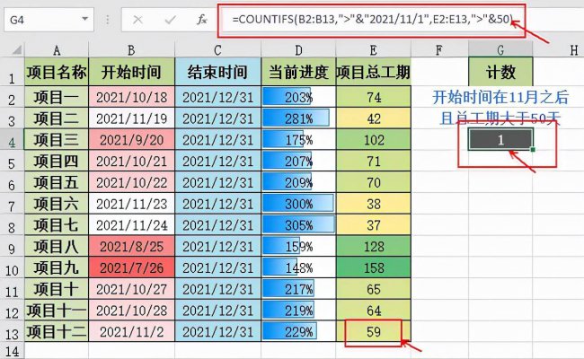 数值count函数用于计算什么