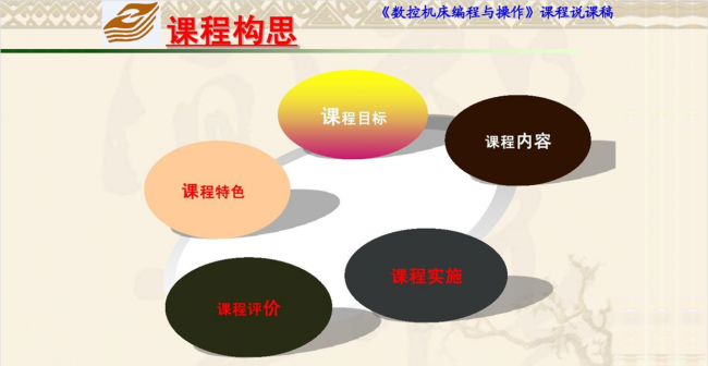 ppt标题怎么做好看