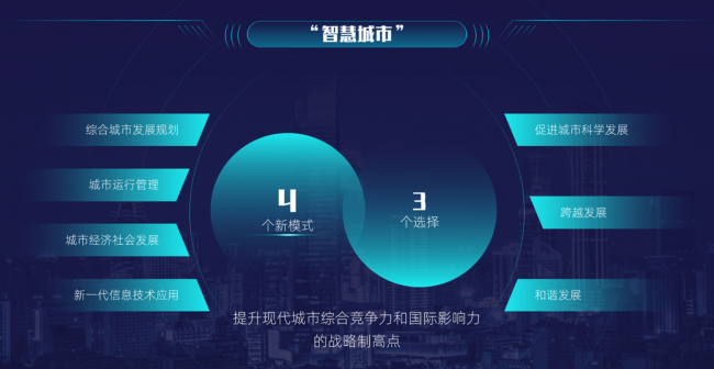 ppt标题怎么做好看
