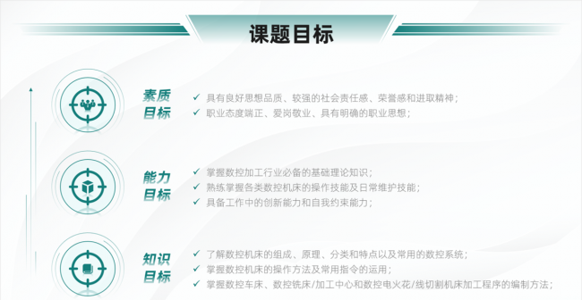 ppt标题怎么做好看