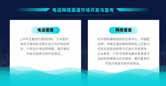 ppt标题怎么做好看