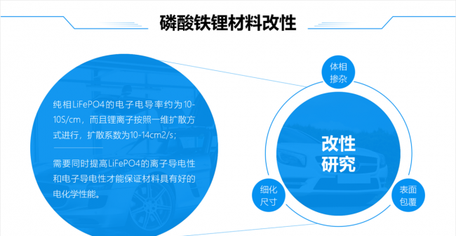 ppt标题怎么做好看