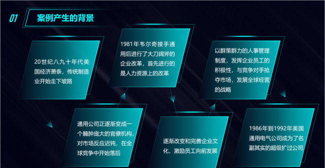 ppt标题怎么做好看