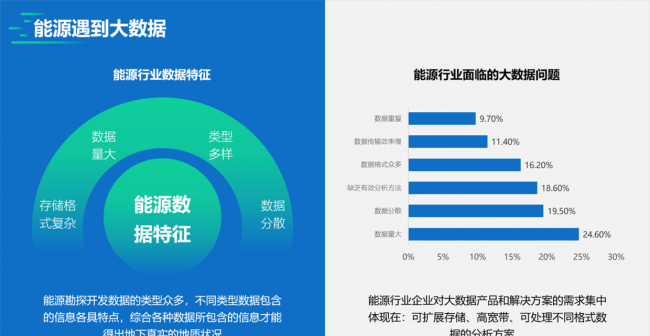 ppt标题怎么做好看