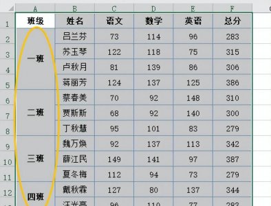 隔行填充相同内容 excel表格提取自己需要文字的方法