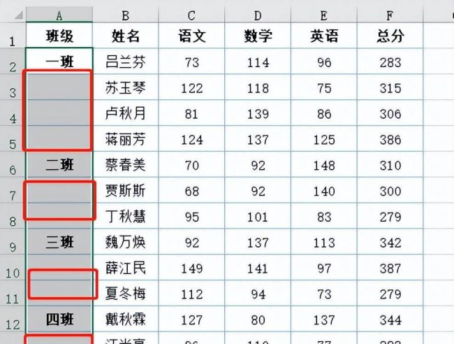 隔行填充相同内容