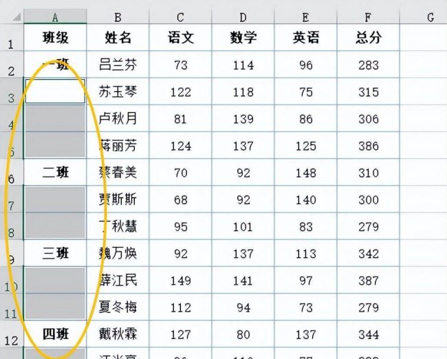 隔行填充相同内容