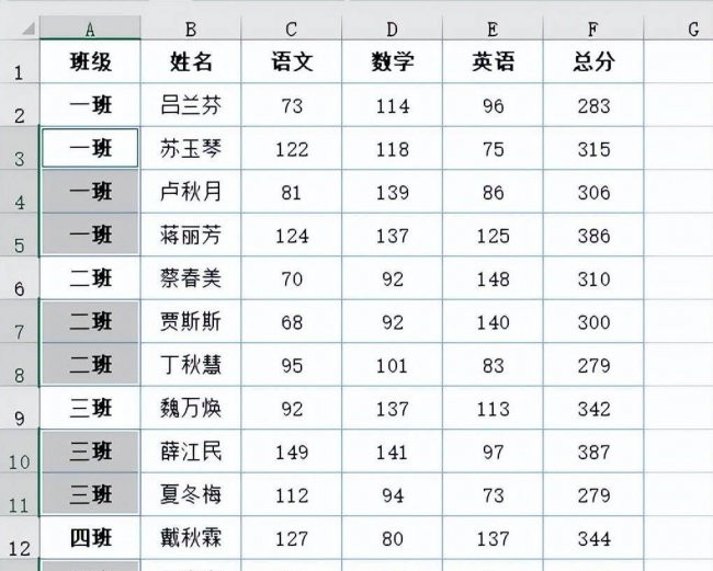 隔行填充相同内容