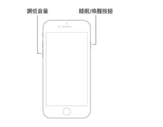 iphone7强制重启不了怎么办