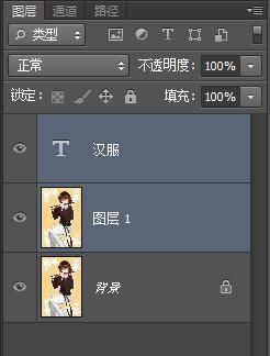 ps创建组的快捷键是什么