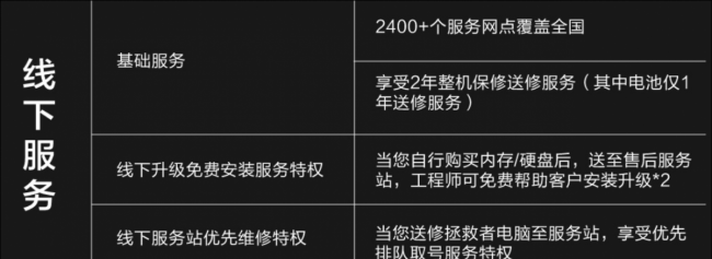 联想笔记本保修期怎么算