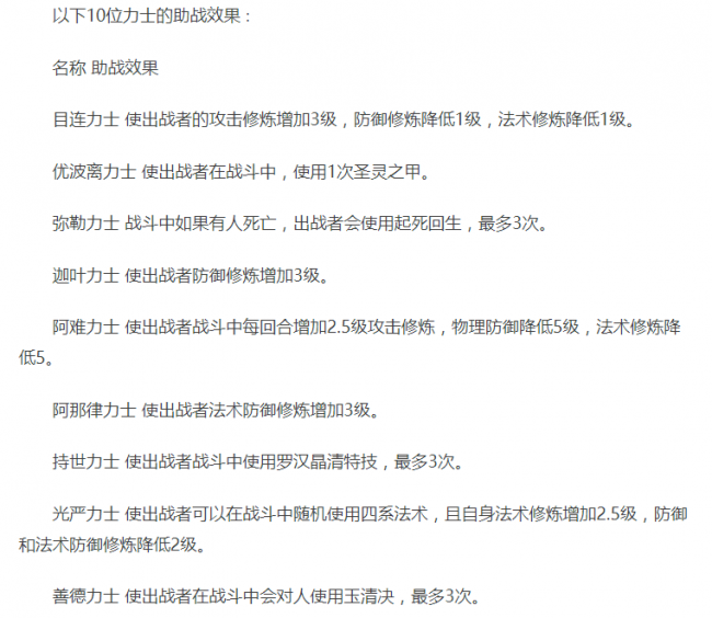 梦幻西游维摩诘攻略最佳路线