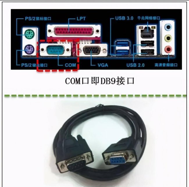 比特率和波特率的关系和区别