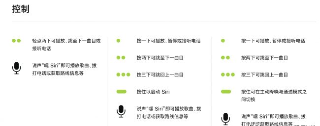 苹果无线蓝牙耳机怎么用充电