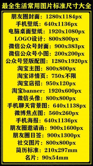 手机海报尺寸一般多大像素