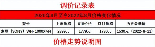 游戏头戴耳机推荐