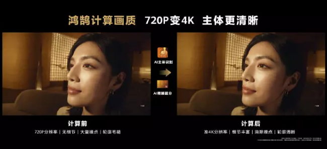 华为电视机质量怎么样