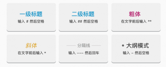 电脑码字软件推荐