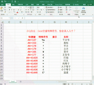 电脑大于符号怎么输入 讲解大于号正确写法