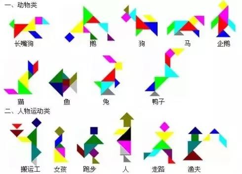 七巧板的来历是什么
