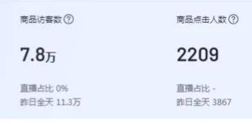 抖音商品标题怎么写