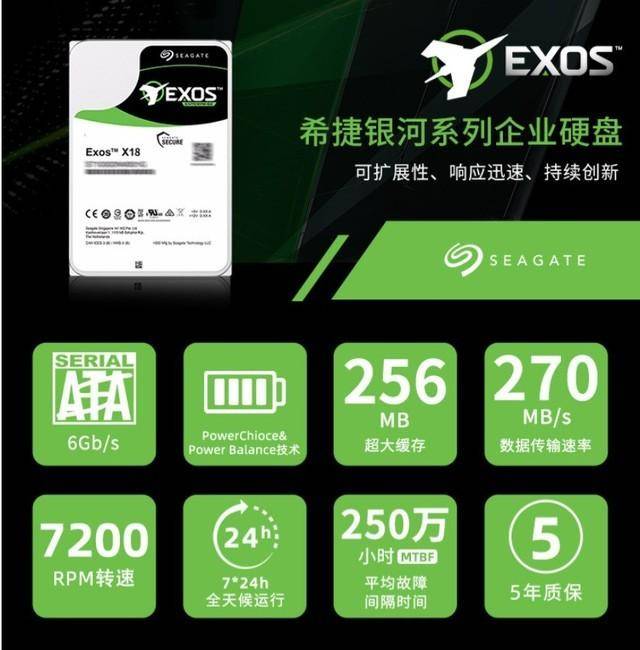 nas硬盘性价比推荐