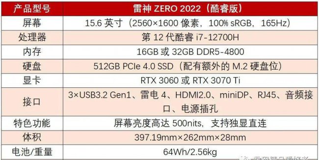雷神笔记本是几线品牌的