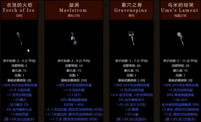 暗黑2暗金装备一览表有价值