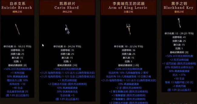 暗黑2暗金装备一览表有价值