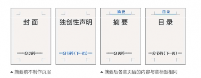 连续分节符怎么加入