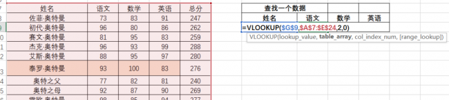 excel条件函数公式怎么用