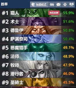 炉石天梯排行榜 最新炉石传说卡组详解