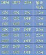 步进电机驱动器原理及作用