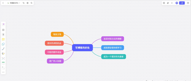 前端模板网站有哪些