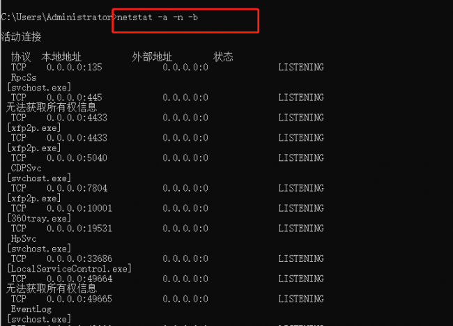 查看本机端口占用情况