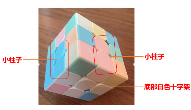 魔方小鱼公式口诀图解