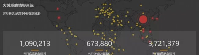 比360好的电脑安全软件有哪些