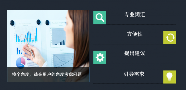 需求调研方法有哪些