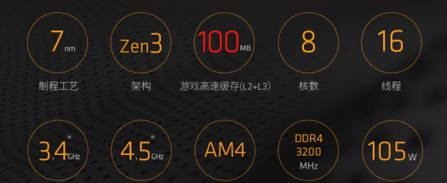 电脑最新的CPU处理器型号