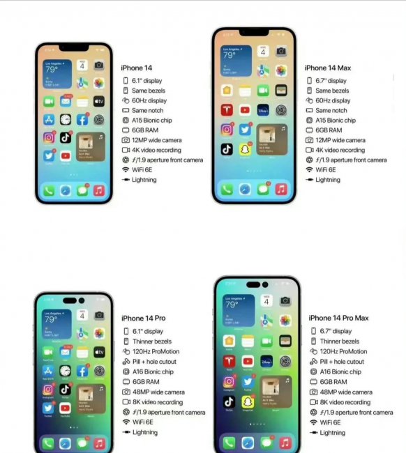 iphonex运行内存是多少