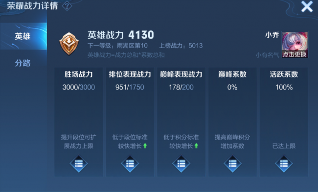 最新巅峰赛荣耀战力规则