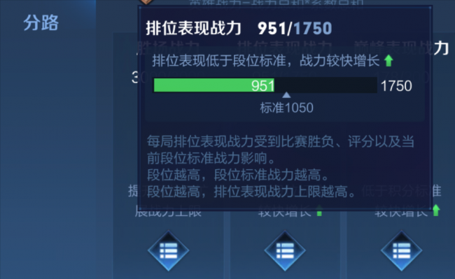 最新巅峰赛荣耀战力规则