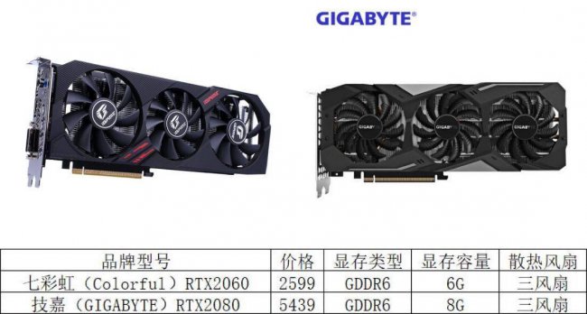 1050显卡什么档次