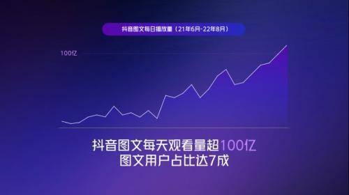 抖音用户量最新数据 详解抖音个人账号数据分析