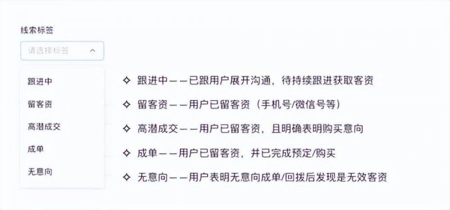 线索管理工具有哪些