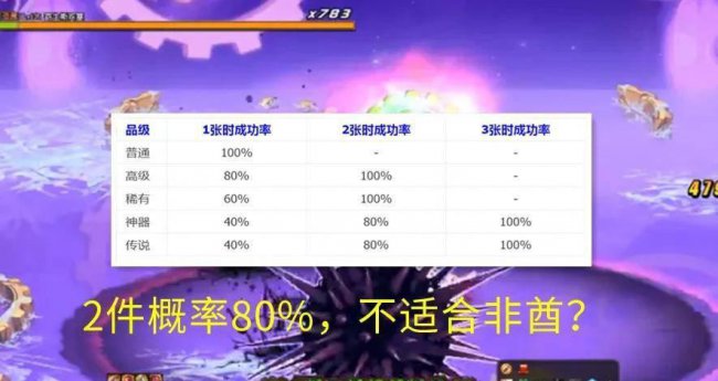 dnf仓库升级满多少级