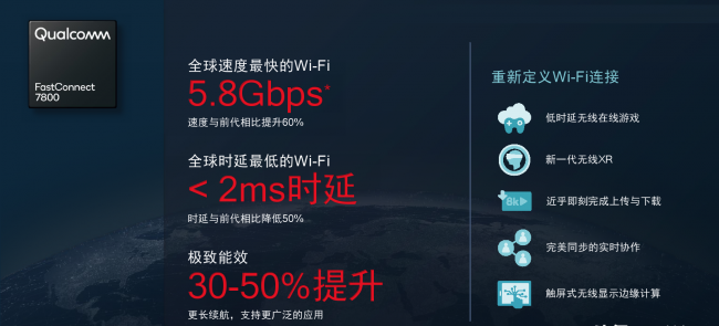 wifi速率选择哪个好