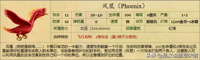 英雄无敌5兵种实力排名