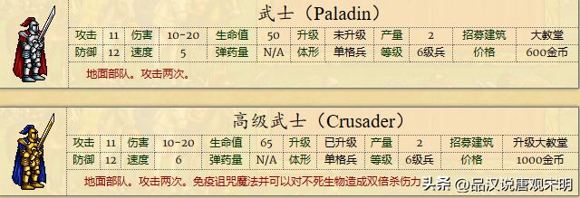 英雄无敌5兵种实力排名