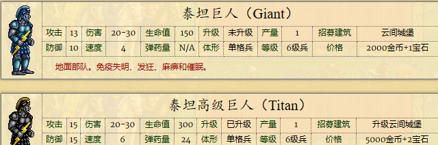 英雄无敌5兵种实力排名